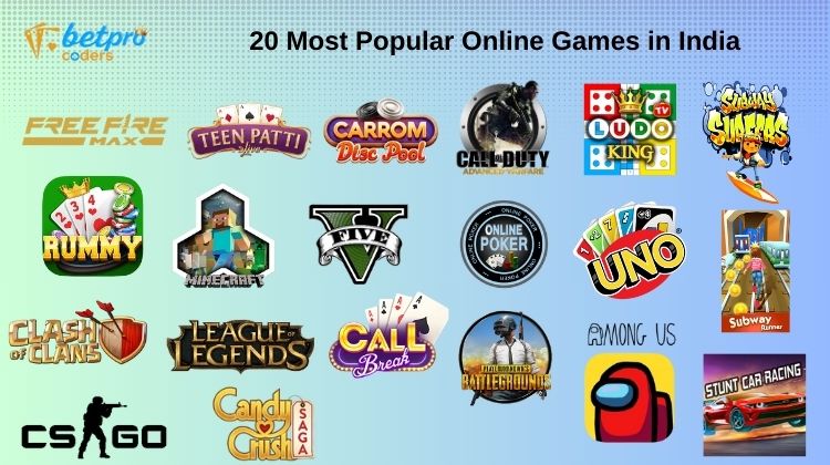 Most Popular Onlinе Gamеs In India