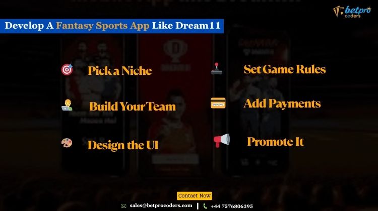 Develop A Fantasy Sports App Like Dream11