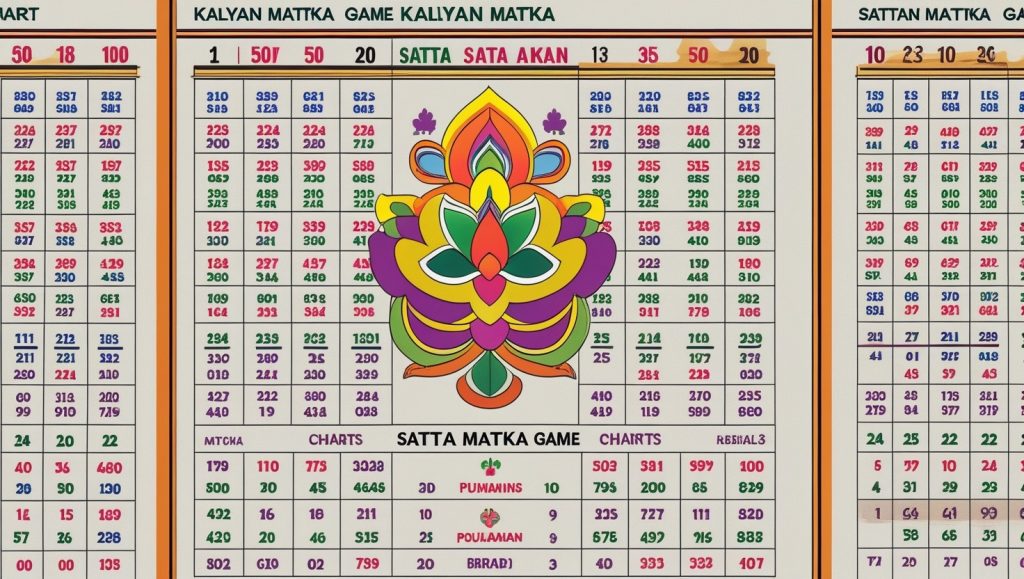 Kalyan Matka